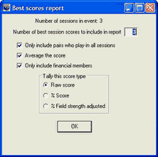 BestScores