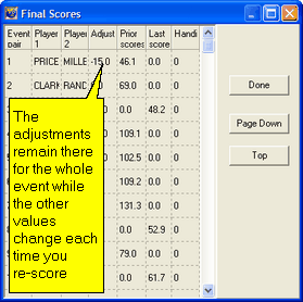 eventScores