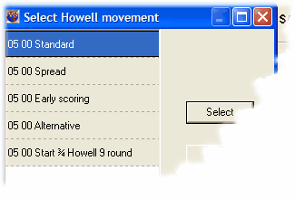 ASEHowell list