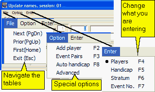 NamesMenus