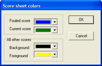 ScoreColours