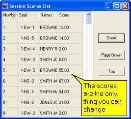 SessionScores
