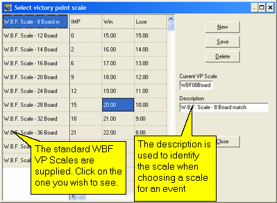 VPScale